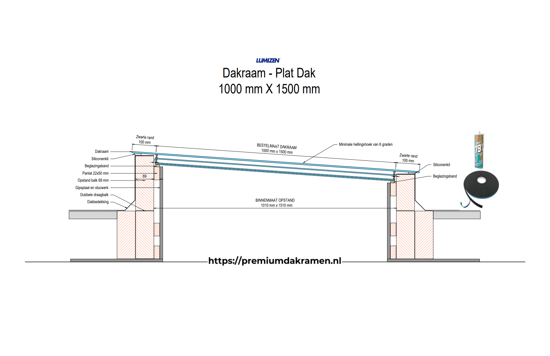 Dakraam - Plat Dak - 100x150 cm Plat Dak Premium Dakramen