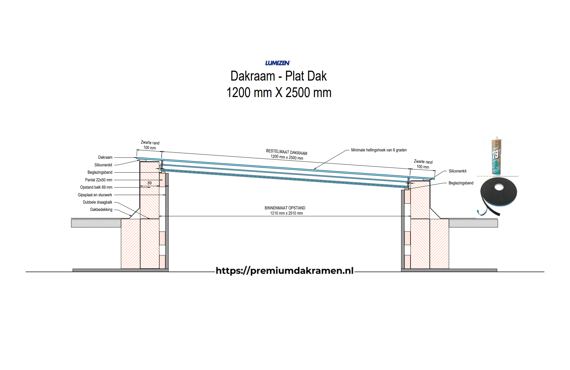 Platdakraam - 120x250 cm van Premium Dakramen