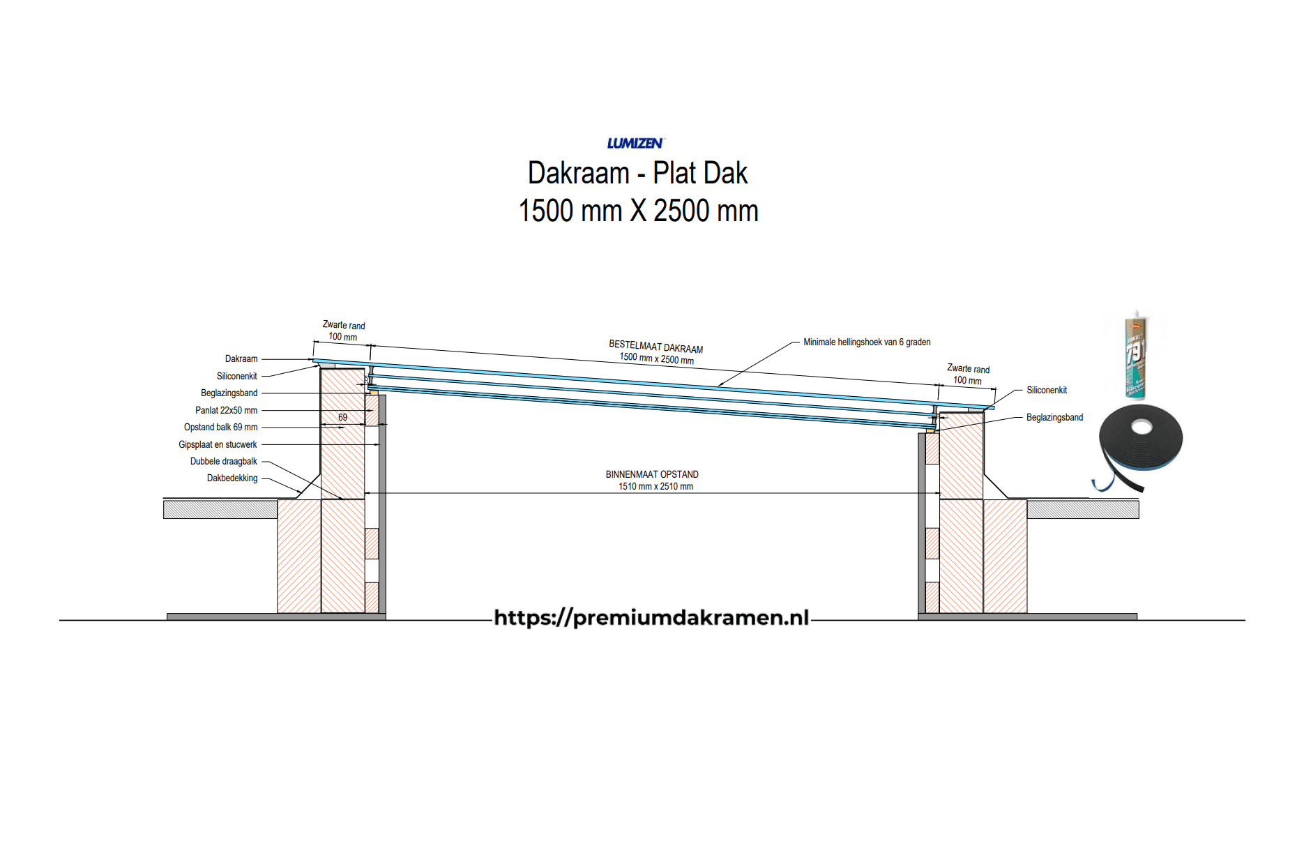 Dakraam - Plat Dak - 150x250 cm Plat Dak Premium Dakramen