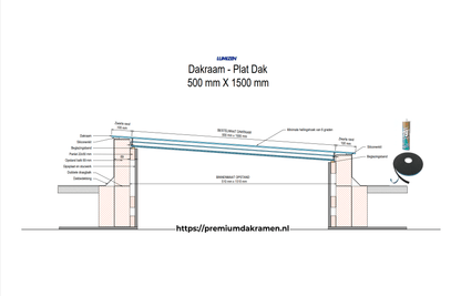 Dakraam - Plat Dak - 50x150 cm Plat Dak Premium Dakramen