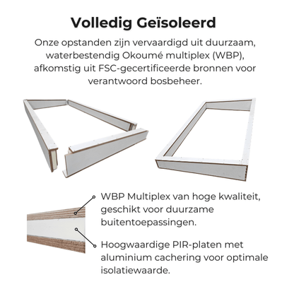 Opstanden Schuin dak Premium (gegrond WBP) van Premium Dakramen